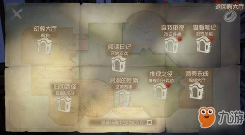 第五人格最新爆料图文,神秘角色揭晓,全新游戏玩法即将解锁! 第1张 第五人格最新爆料图文,神秘角色揭晓,全新游戏玩法即将解锁! 第1张